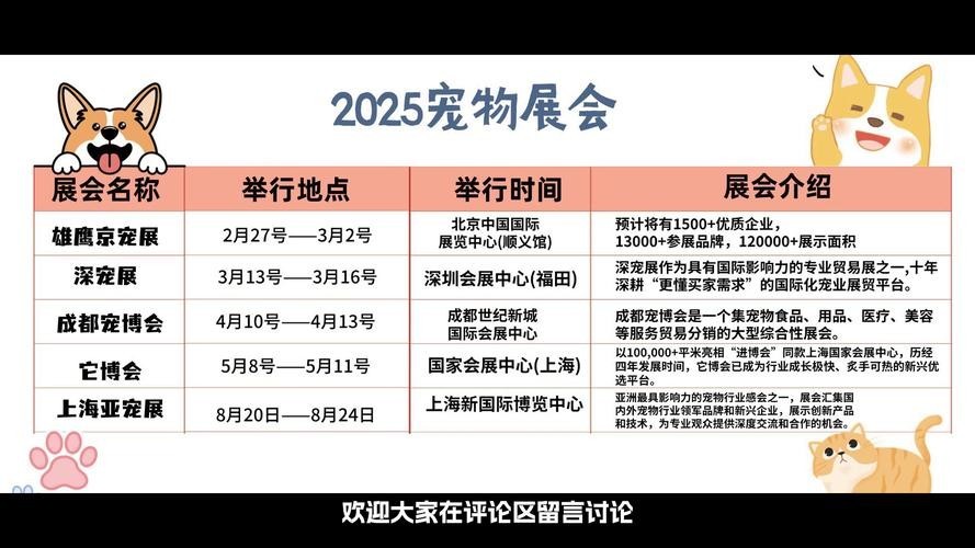 2025廣州國際寵物展會