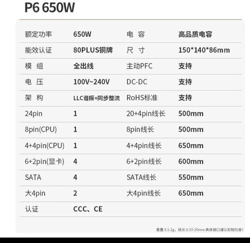 長城201W電源有哪些系列？