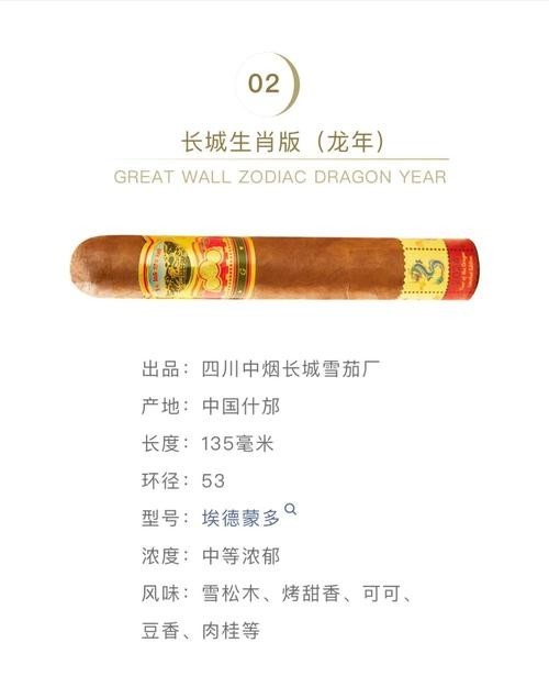 長城紅龍喜系列哪個年份最好？