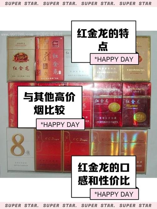 紅金龍哪個系列最受歡迎？
