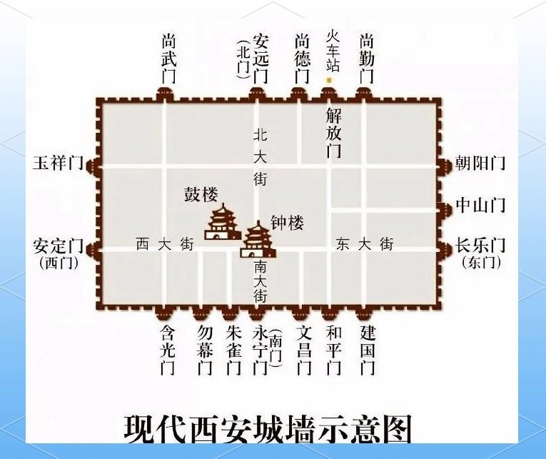 西安長城的包砌青磚有何特點？