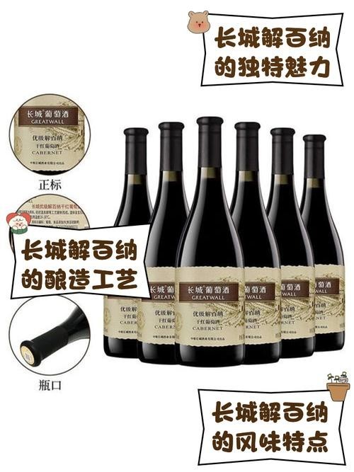 長城干紅紅龍喜有哪些系列？