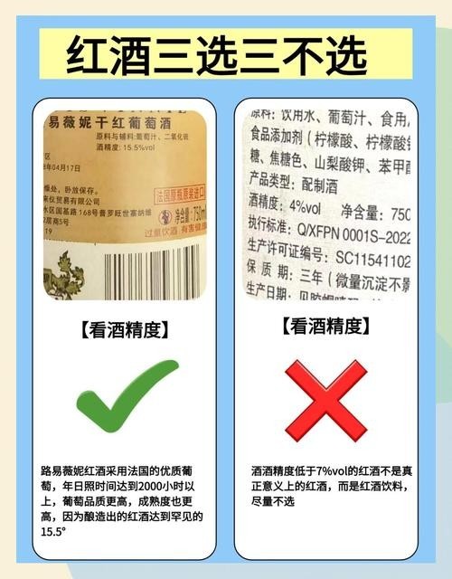 如何辨別沙城長城龍喜金龍干紅的真偽？