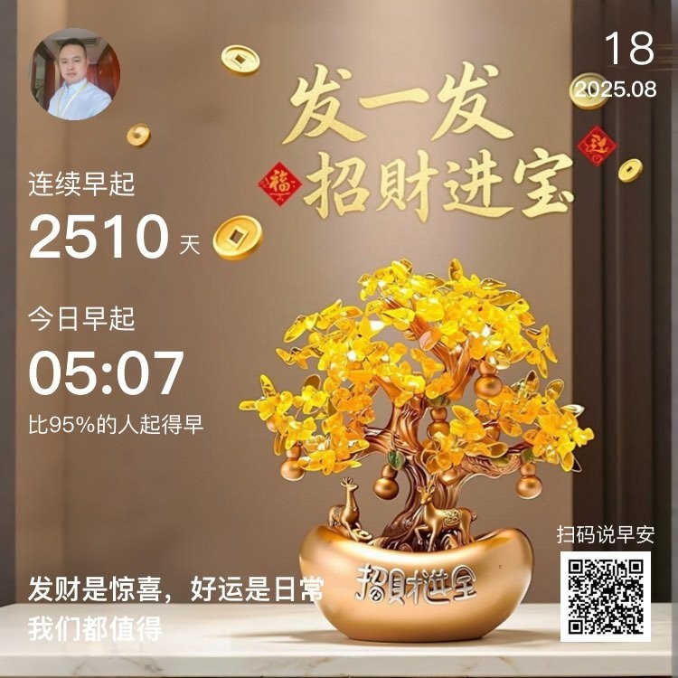周一繼續加油