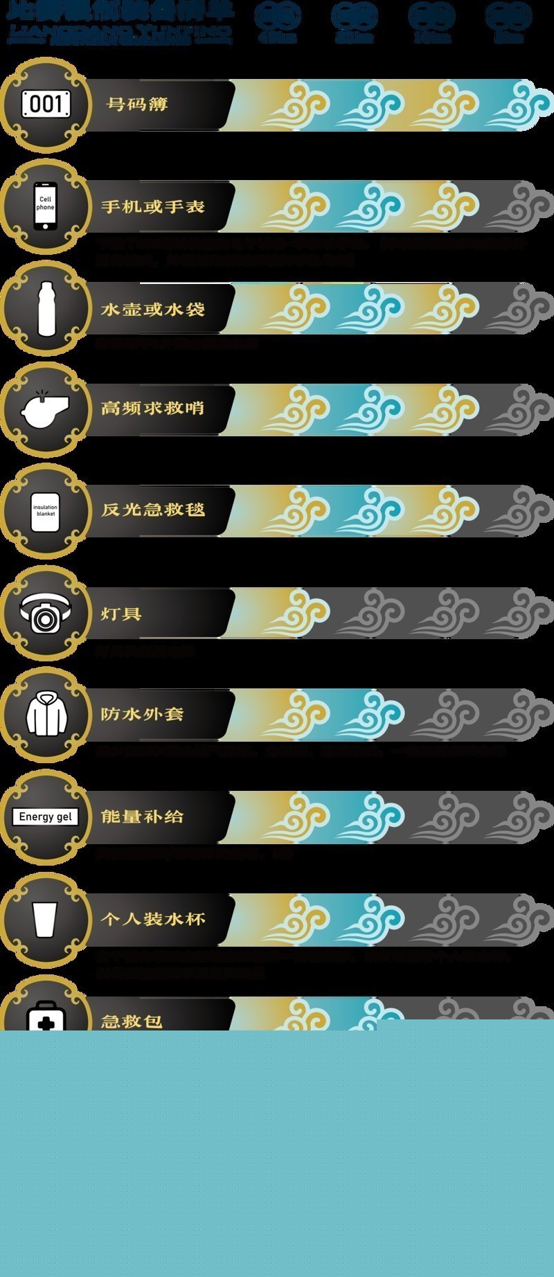 越野挑戰賽的具體比賽規則是什么？