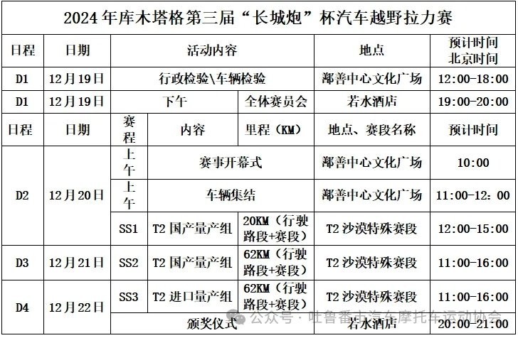 長城炮杯越野挑戰賽的報名方式