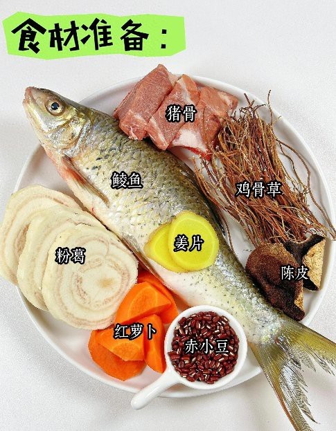 龍魚和黑魚哪個更健康