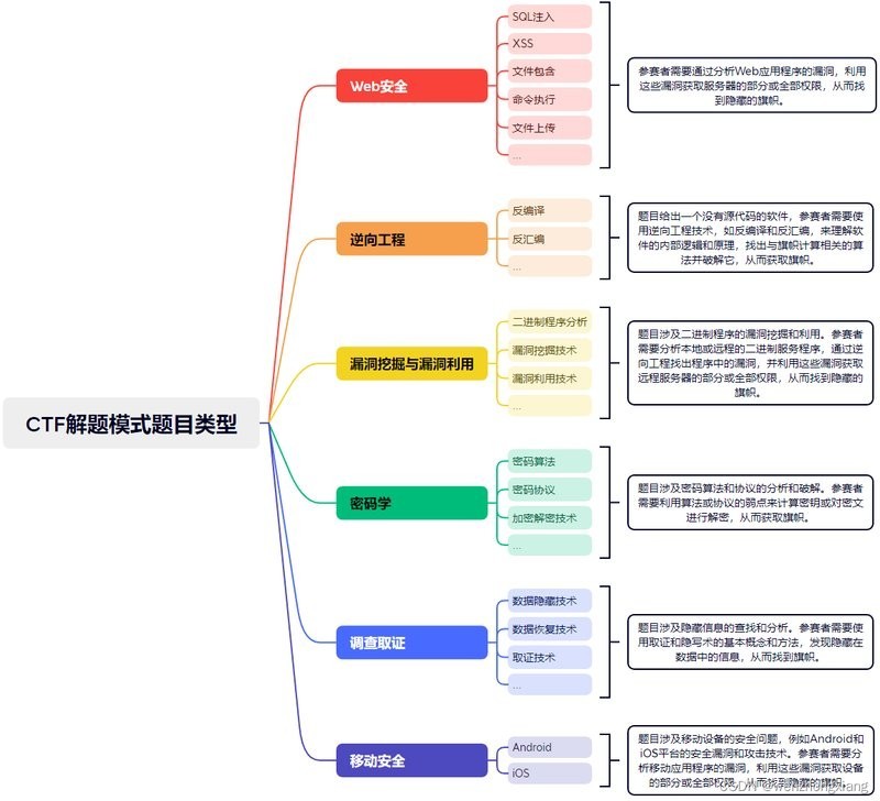 兩個多月的成長 兩個多月的成長 龍魚論壇 第3張