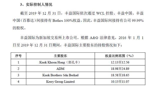金龍魚營業收入多少億（金龍魚2023年及2024年上半年營業收入情況）