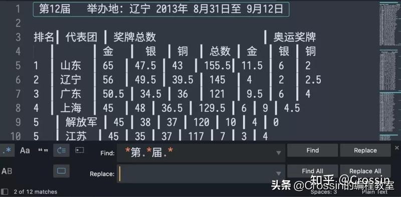 龍魚鰓蓋起泡的用藥對照表，治療龍魚鰓蓋起泡的藥物是一種常見的疾病，需要注意的是