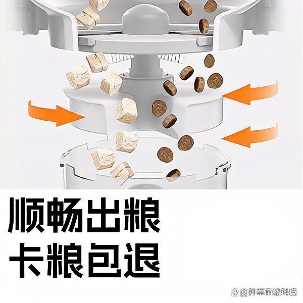 十大最建議買的自動喂食器