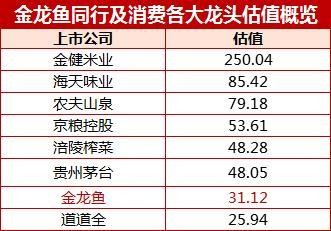 張掖市<strong><mark>甘州</mark></strong>區心怡水族館（張掖市<strong><mark>甘州</mark></strong>區心怡水族館電話）