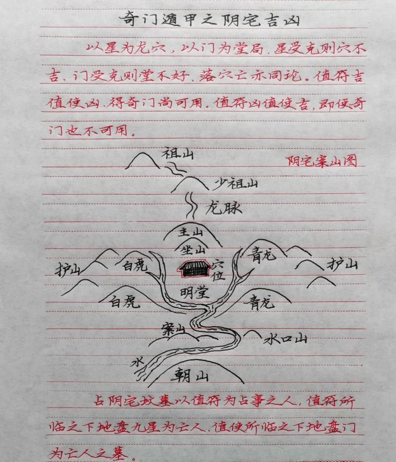 陰宅風(fēng)水圖片大全 龍魚論壇 第1張 陰宅風(fēng)水圖片大全 陰宅風(fēng)水圖片大全 龍魚論壇 第1張