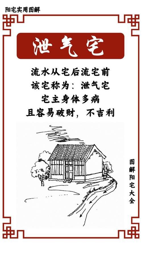 陰宅風(fēng)水圖片大全 龍魚論壇 第5張 陰宅風(fēng)水圖片大全 陰宅風(fēng)水圖片大全 龍魚論壇 第5張