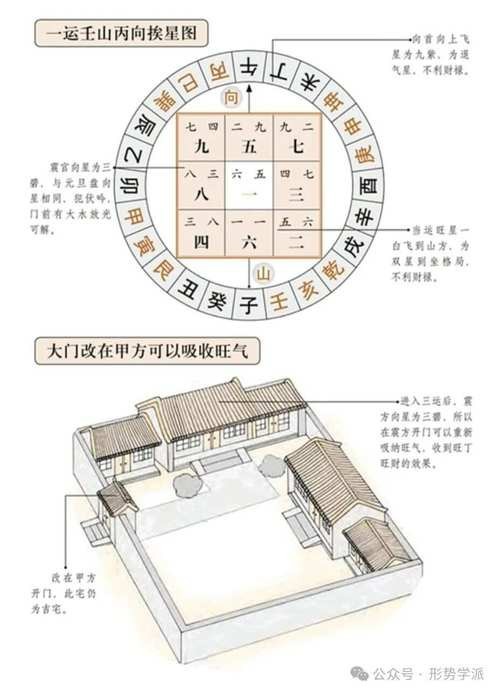 陰宅風(fēng)水圖片大全 龍魚論壇 第21張 陰宅風(fēng)水圖片大全 陰宅風(fēng)水圖片大全 龍魚論壇 第21張