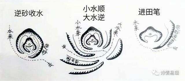 陰宅風(fēng)水圖片大全 陰宅風(fēng)水圖片大全 龍魚論壇 第27張