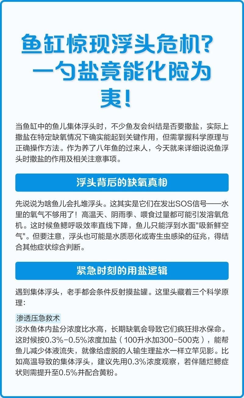 龍魚浮頭加鹽有用嗎？