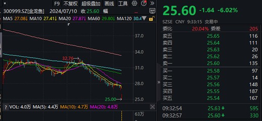 蚌埠市三石園林綠化工程有限公司（蚌埠市三石園林綠化工程有限公司招聘）