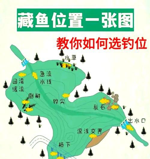 原神銀龍魚用什么魚餌
