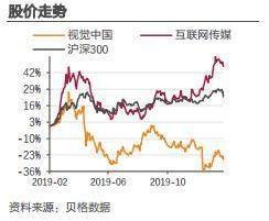 龍頭圖片的版權問題