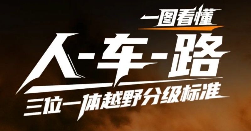 長(zhǎng)城考核ABCDE等級(jí)
