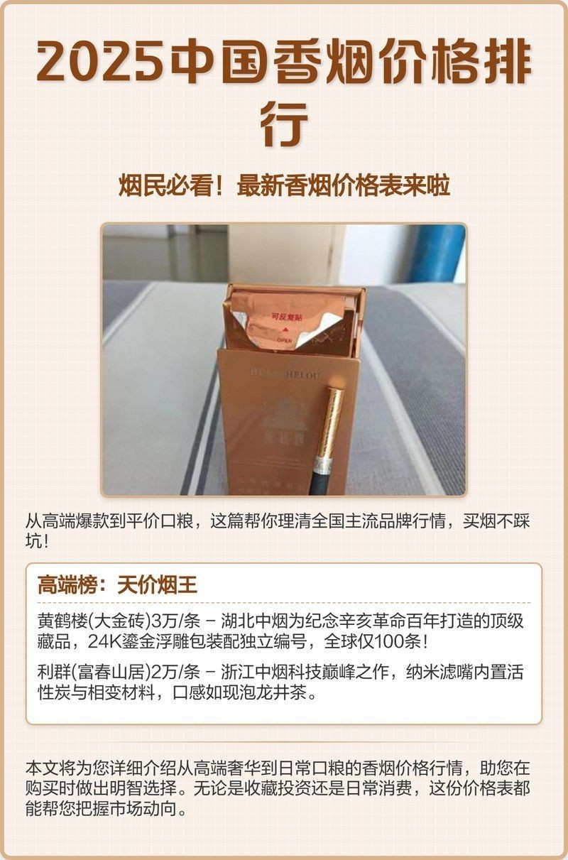 紅雄獅香煙100元一包