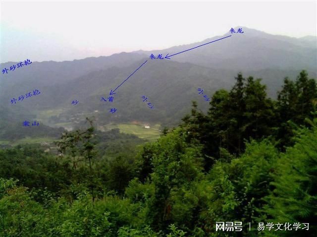 風水尋龍儀器 龍脈