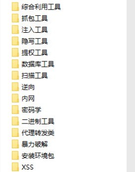 如何準備參加CTF奪旗賽？