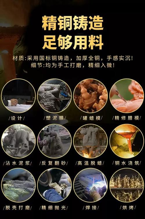 純銅龍頭魚擺件如何保養？