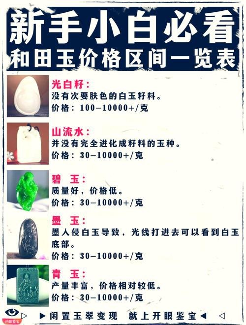 天價150億和田玉圖片