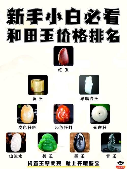 天價150億和田玉圖片