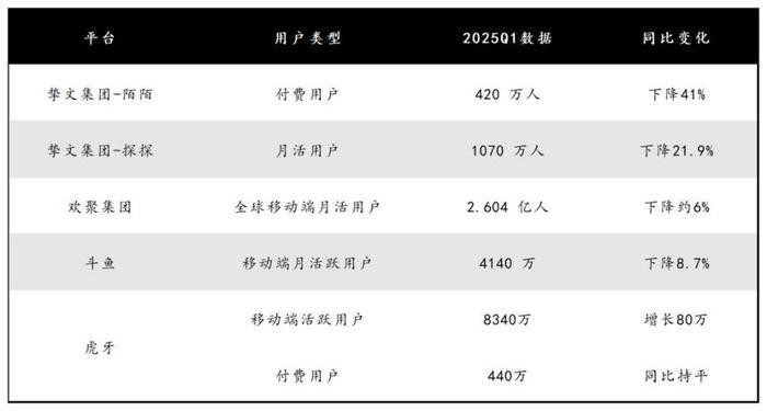 紅龍魚冠軍視頻哪個平臺最多？