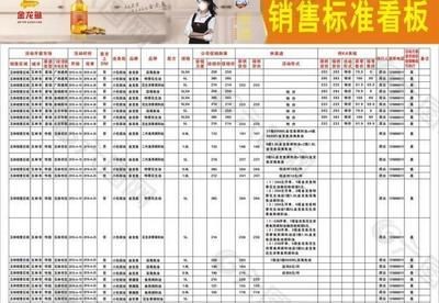 金龍魚比賽評判標準最新版是什么樣的：福州金魚大賽裁判長揭秘蘭壽評分標準蘭壽評分標準