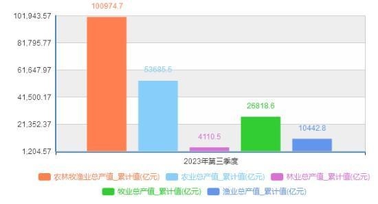 2024年漁具展覽的觀眾評價如何？