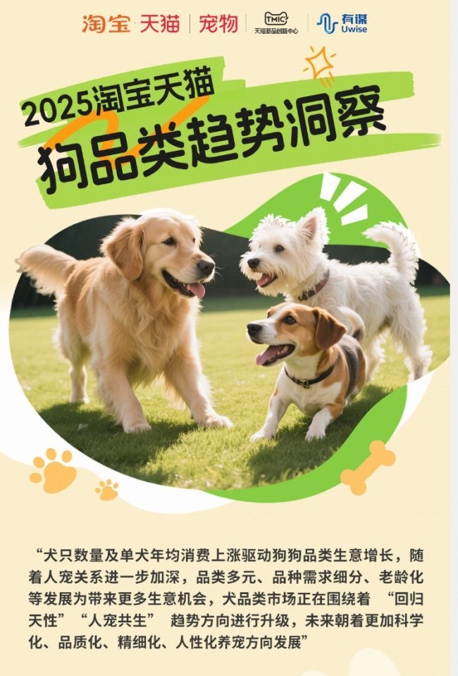 哪個平臺賣寵物最可靠？