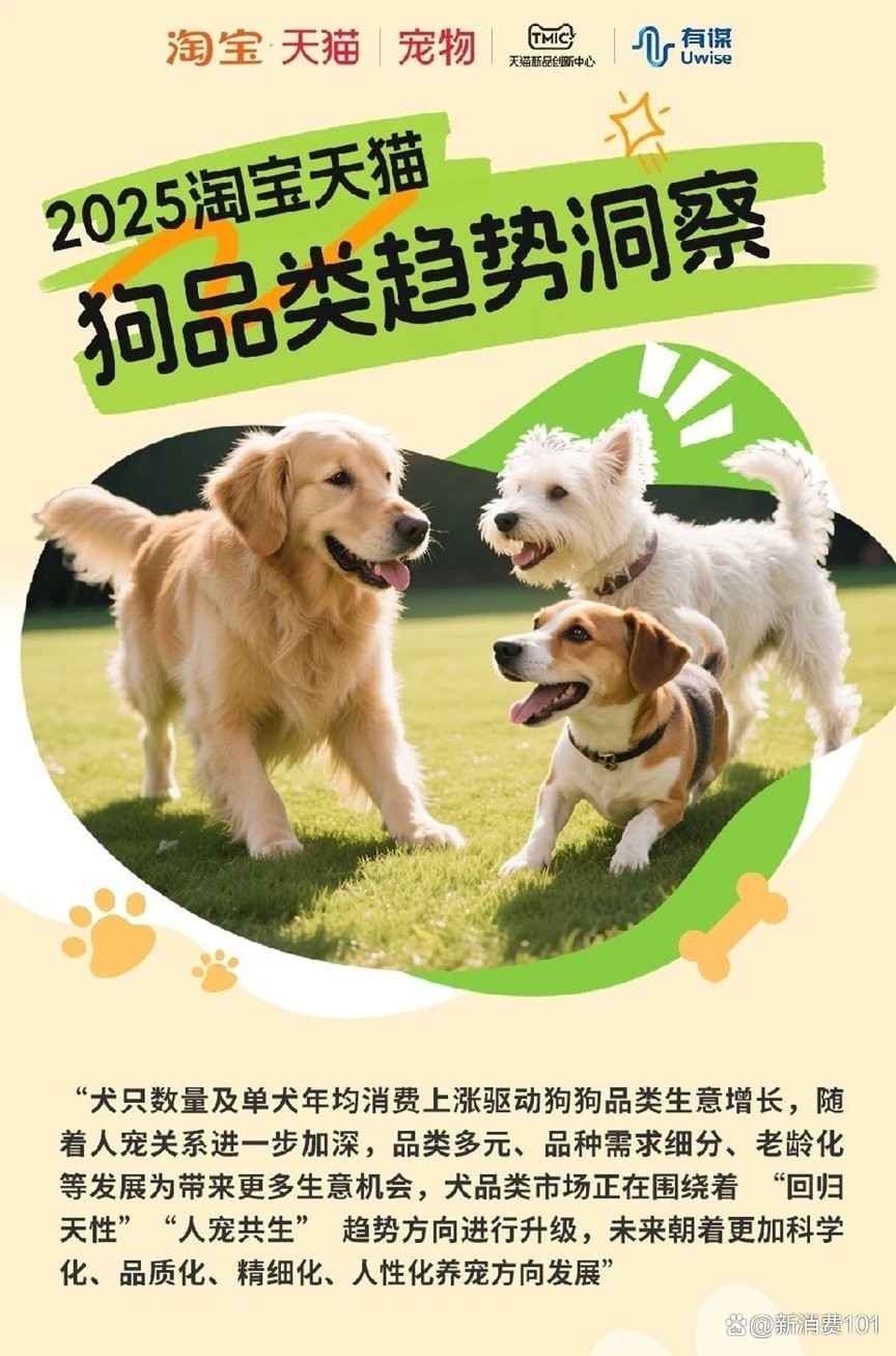 哪個平臺賣寵物最可靠？