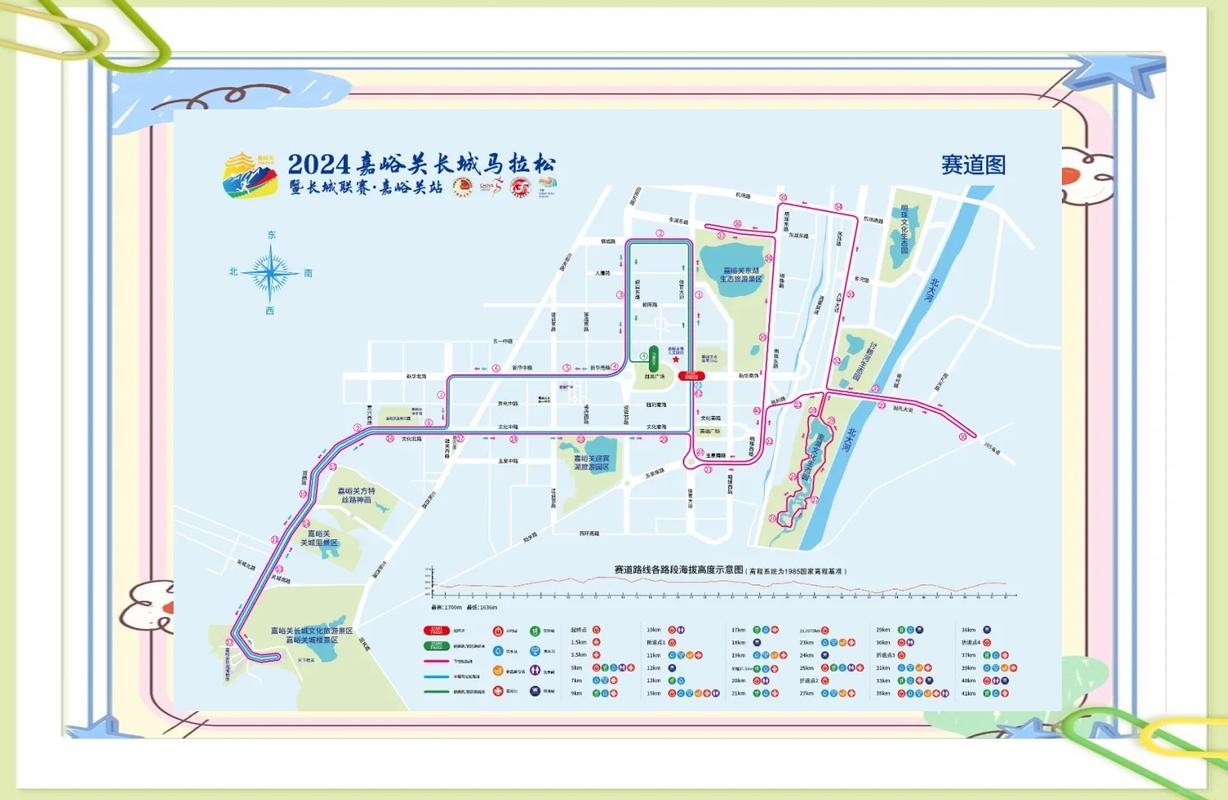 長城杯馬拉松的路線圖