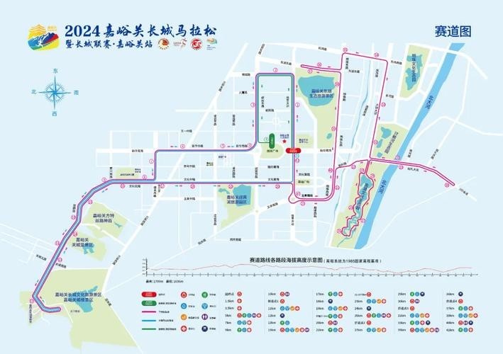 長城杯馬拉松的路線圖