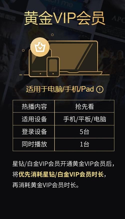 愛奇藝觀看需要會員嗎？ 愛奇藝觀看需要會員嗎？ 2025長城杯龍魚大賽 第3張