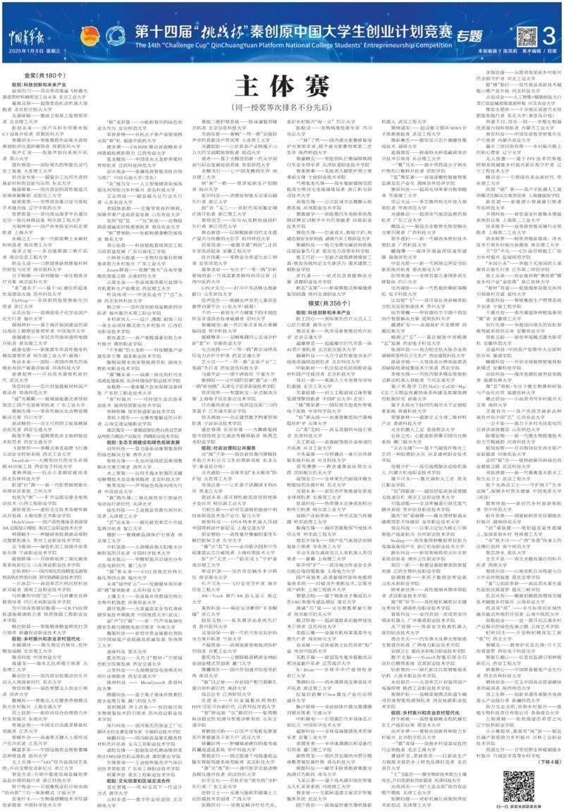 長城杯金獎的獲獎名單在哪里可以查詢？