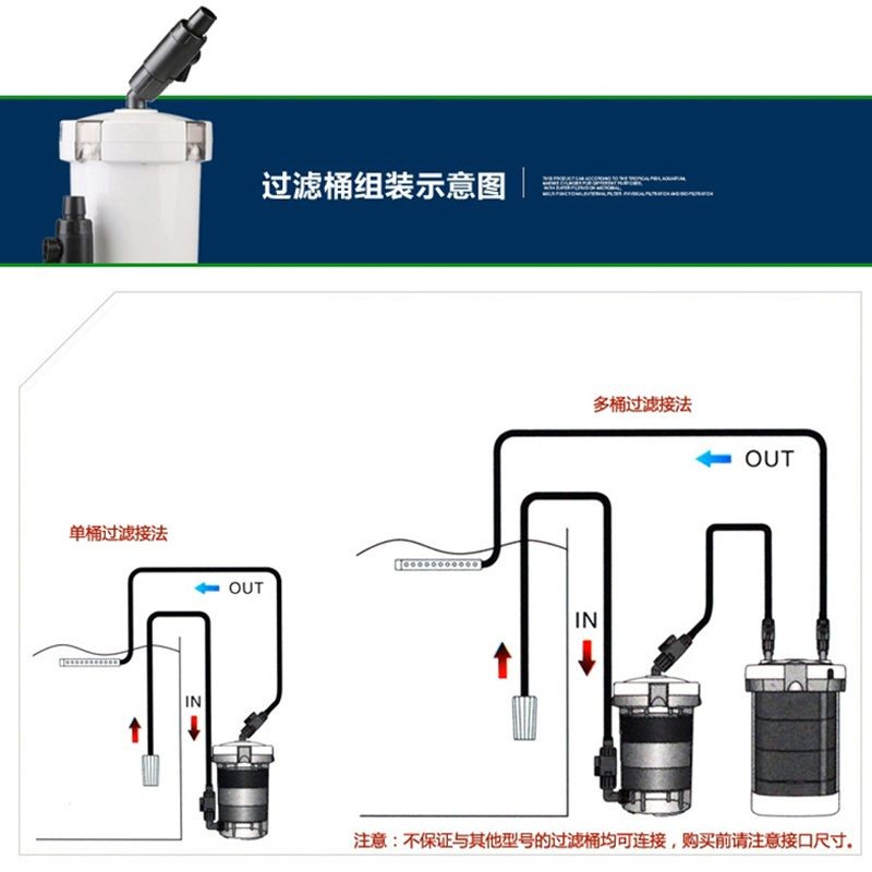 魚缸接法：如何選擇合適的魚缸照明
