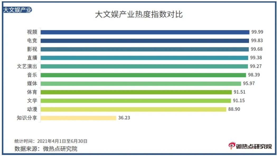 孔雀魚世界杯的獎金是多少？