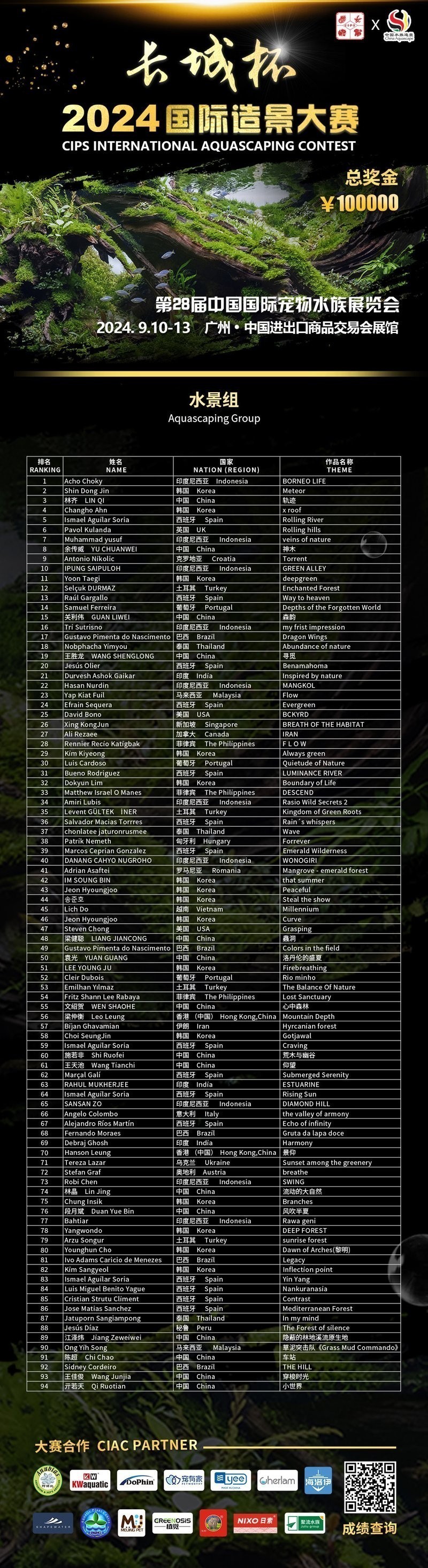 如何查詢2024年“長城杯”獲獎項目？