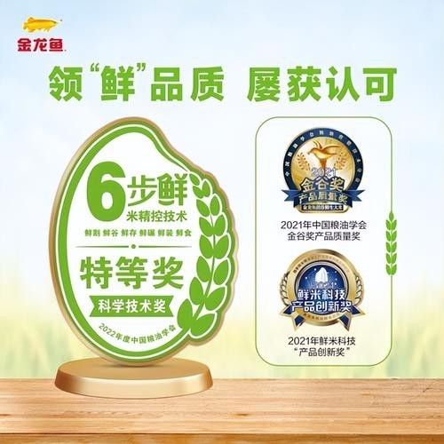 金龍魚冠軍視頻有哪些類型? 2025長(zhǎng)城杯龍魚大賽 第1張 金龍魚冠軍視頻有哪些類型? 金龍魚冠軍視頻有哪些類型? 2025長(zhǎng)城杯龍魚大賽 第1張