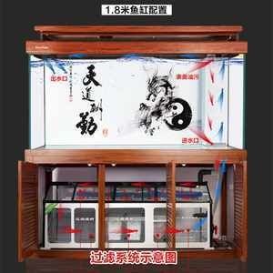 森森魚缸1.8米長,寬0.68米高0.8米多少錢？