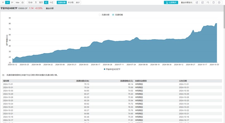 內蒙古烏拉拉海洋主題俱樂部有限公司（烏拉烏拉海灘）