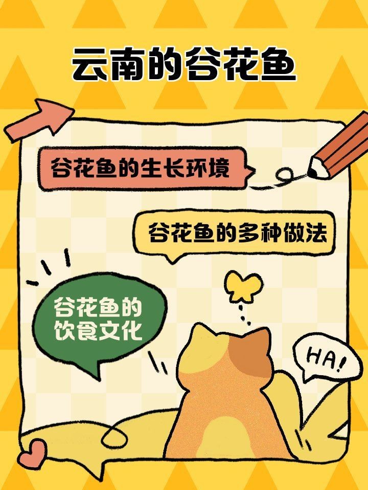 谷魚圖片真實大全