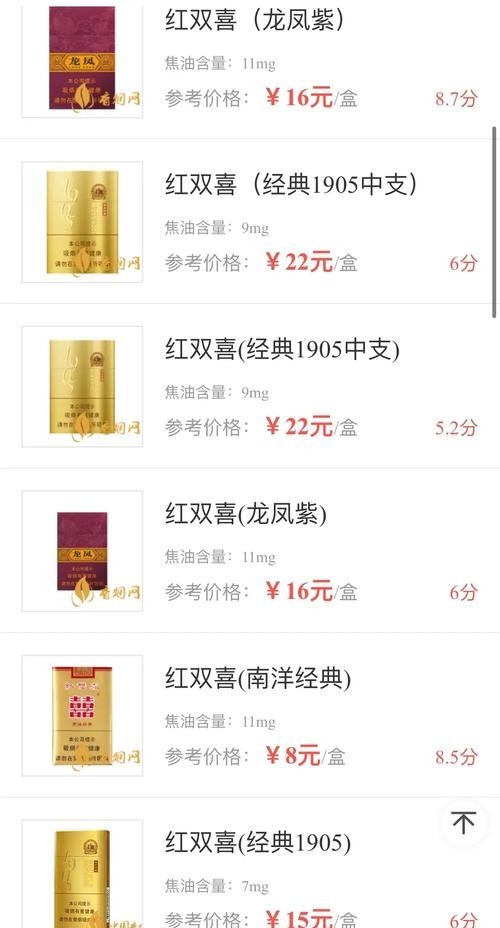 紅雙喜大喜新版有何特點？