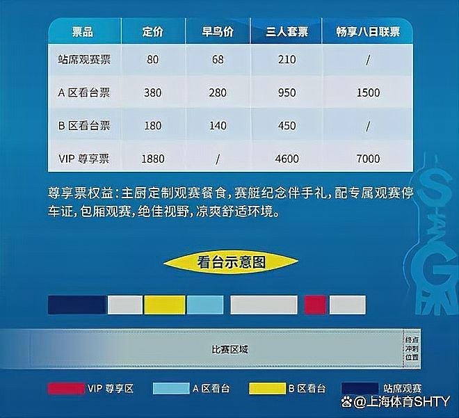 2025世界賽艇錦標賽將開賽