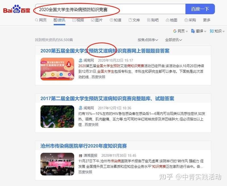 如何判斷一個獎項的含金量？